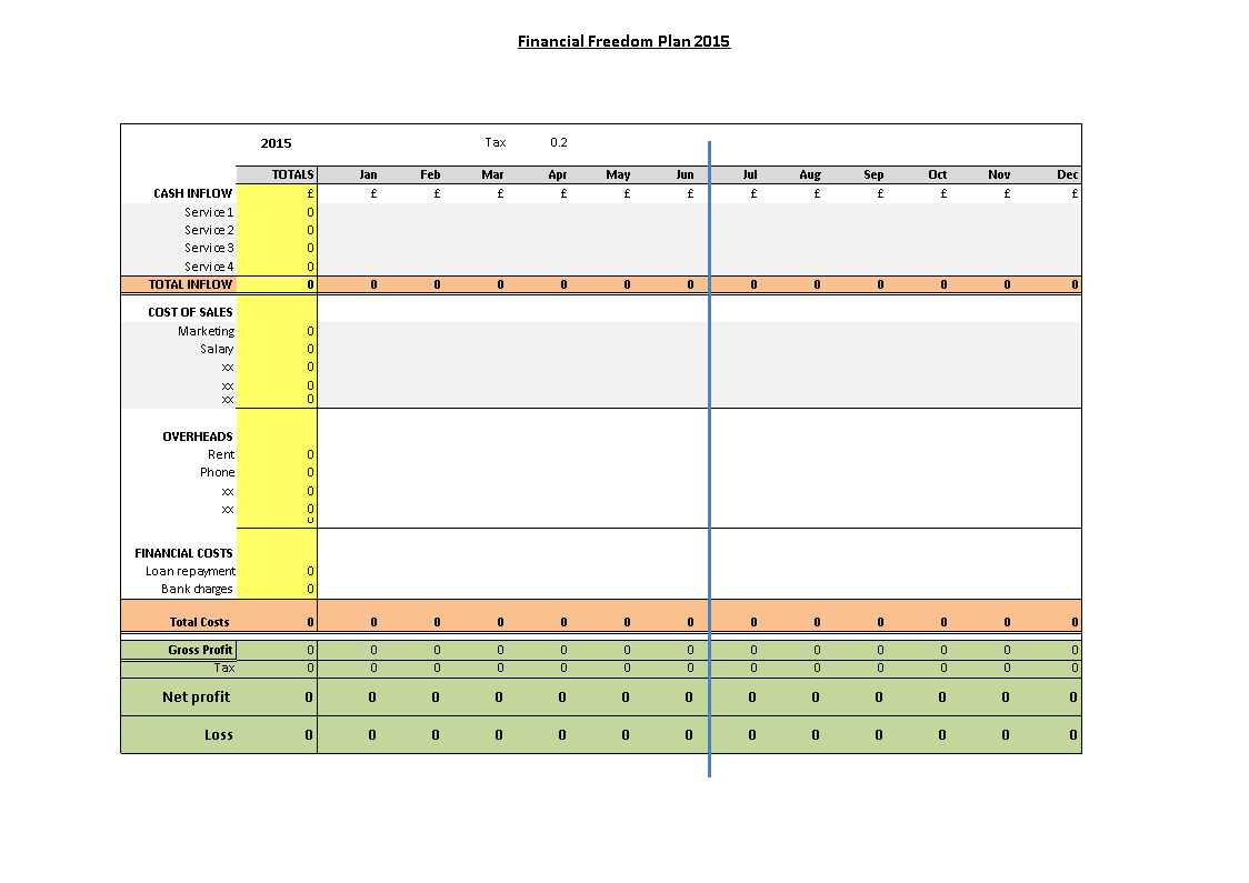 financial freedom plan in excel voorbeeld afbeelding 