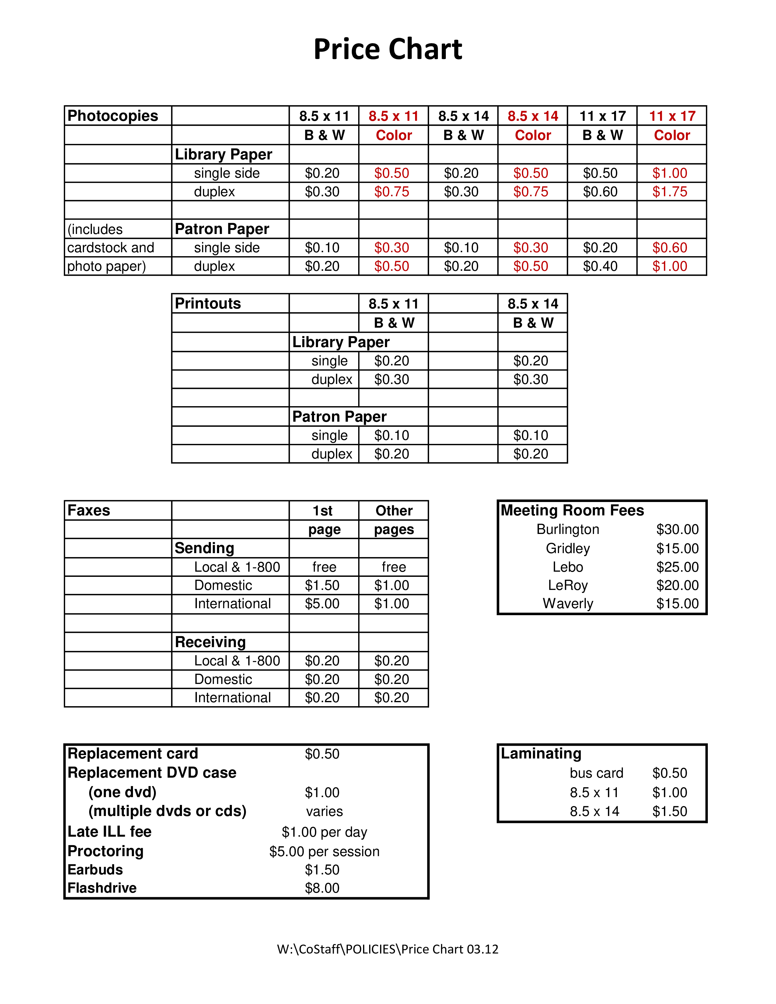 price chart format template