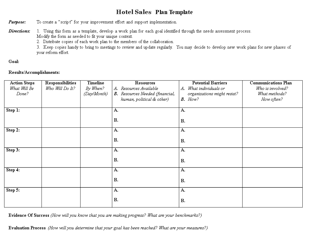 hotel sales action plan template Hauptschablonenbild