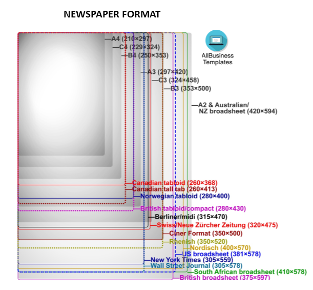 newspaper format voorbeeld afbeelding 