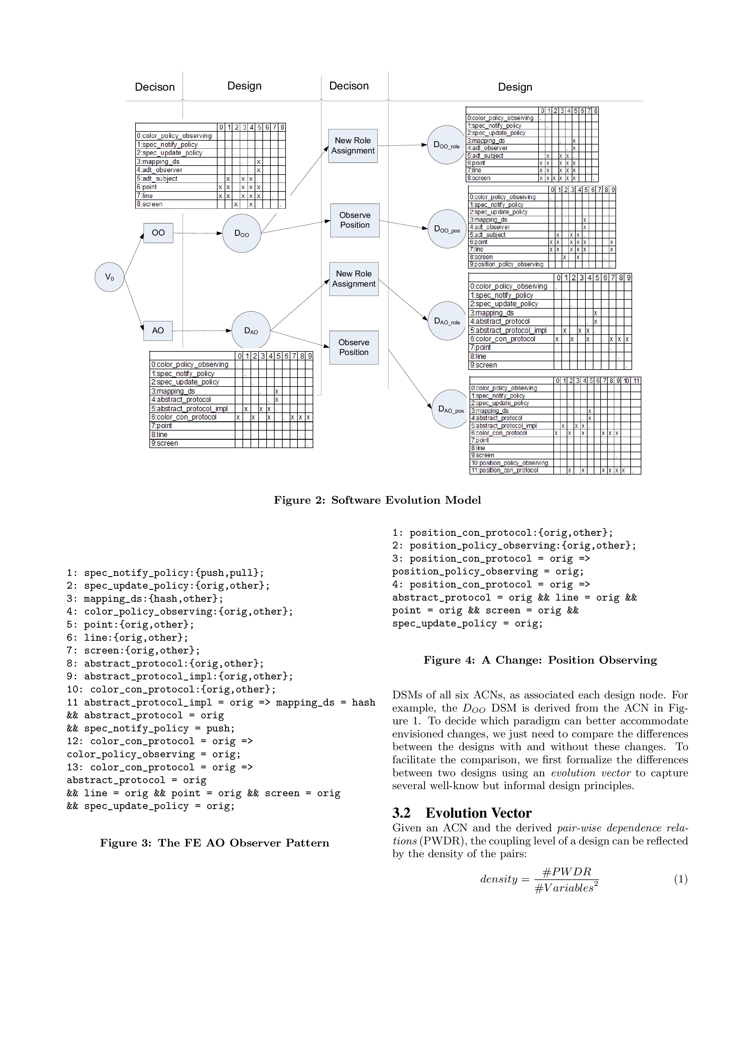 software decision tree voorbeeld afbeelding 