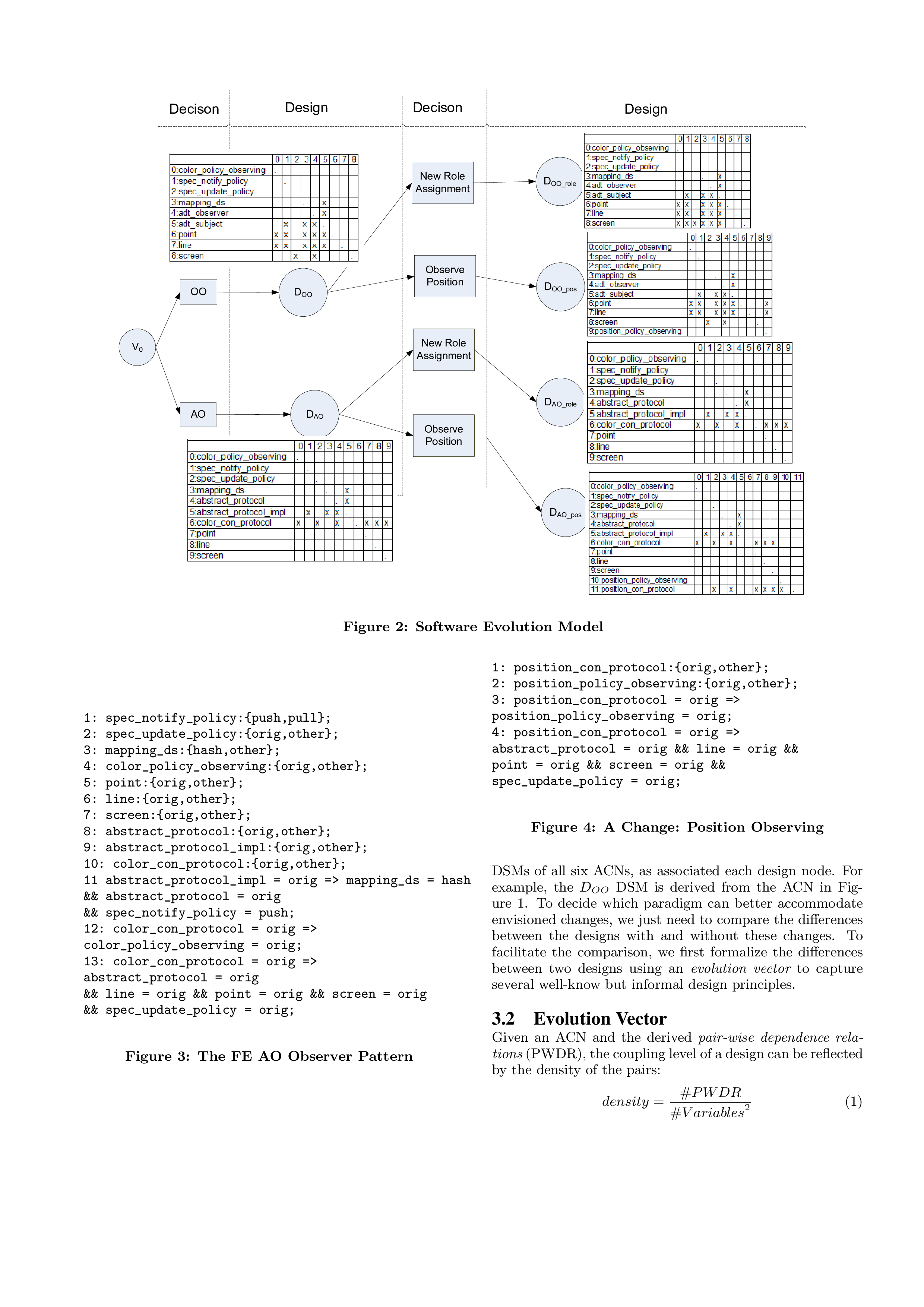 Software Decision Tree main image