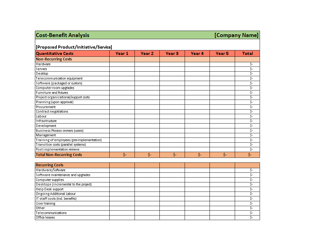 cost benefit analysis worksheet template template