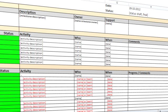 project planning on milestones summary template voorbeeld afbeelding 