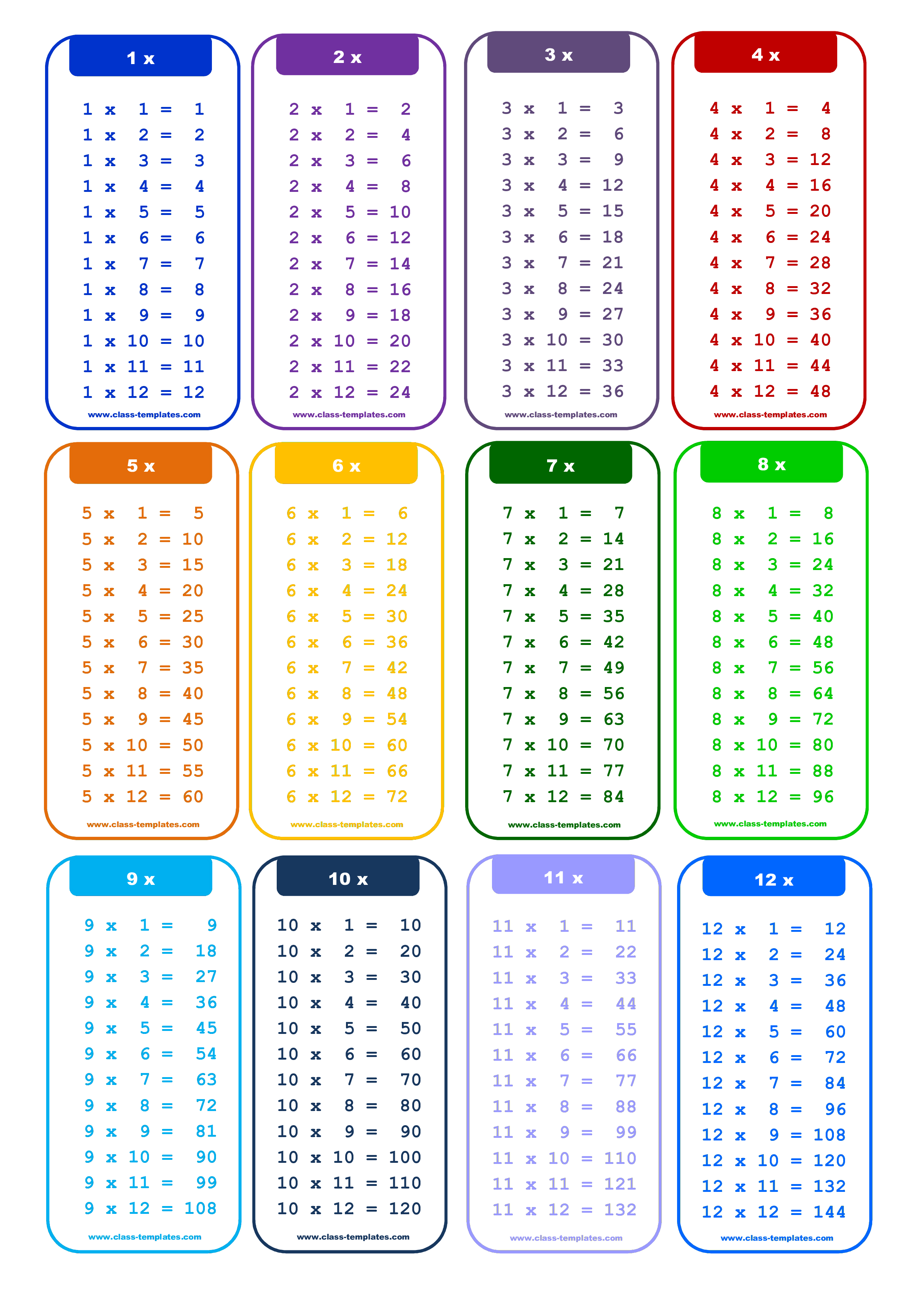 1 to 12x times table chart template