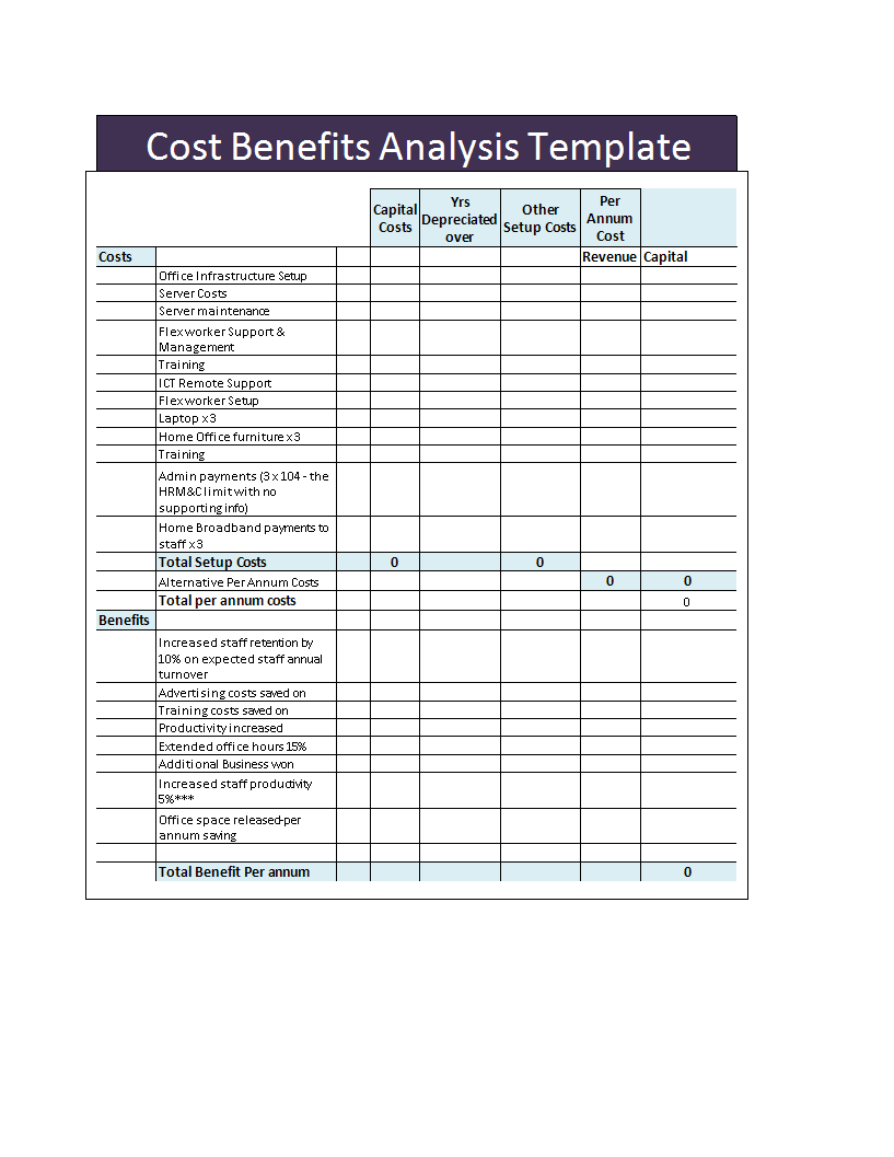 Office Cost-Benefit Analysis in MS Excel 模板