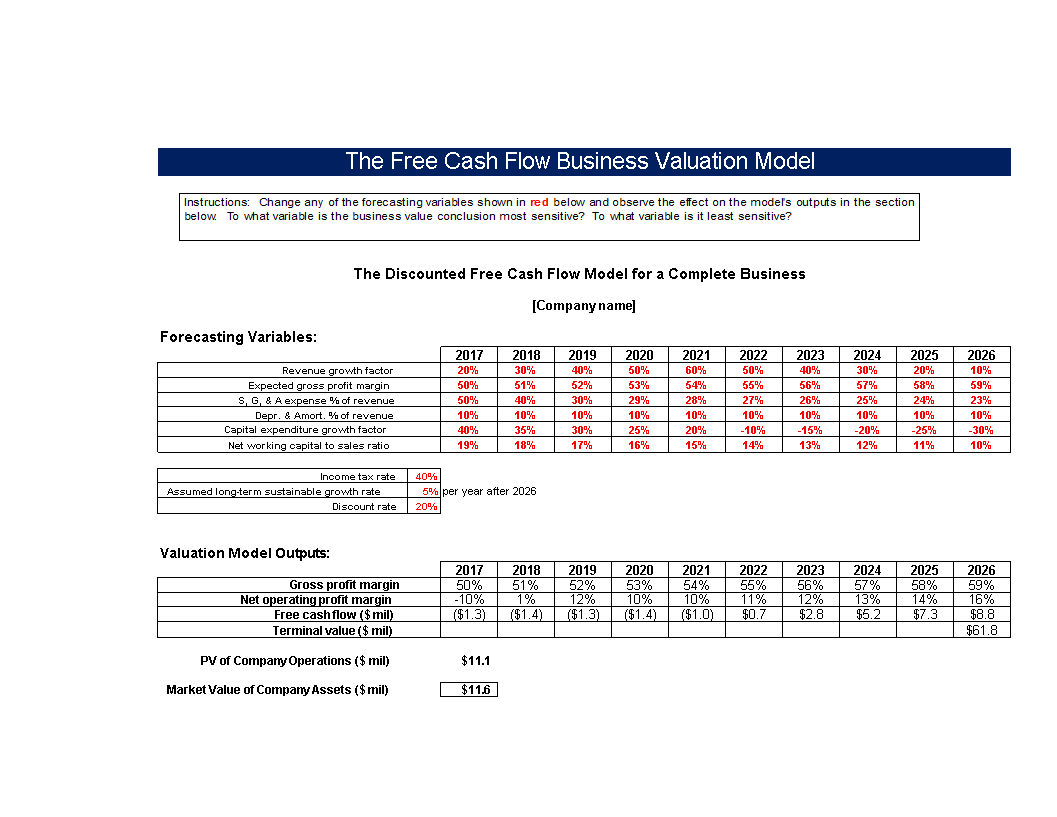 business valuation model for start-ups and smb plantilla imagen principal