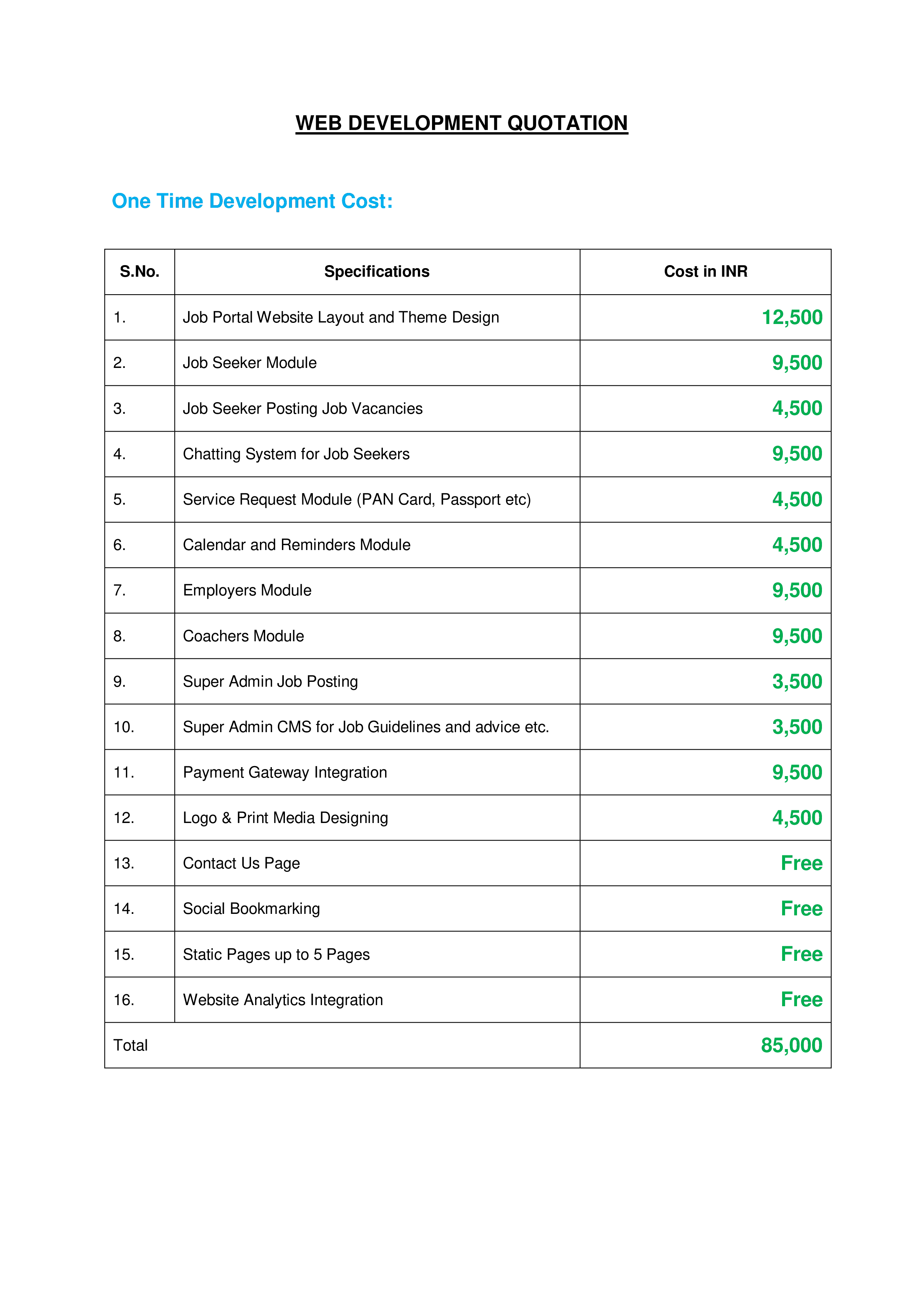 development quotation template