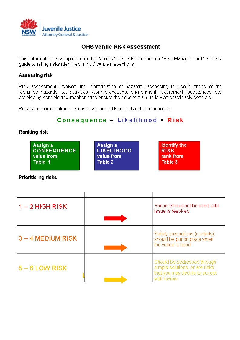 conference venue inspection checklist plantilla imagen principal