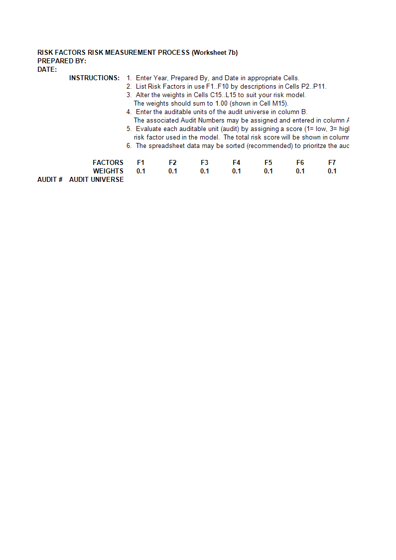 It Risk Assesment Template 模板