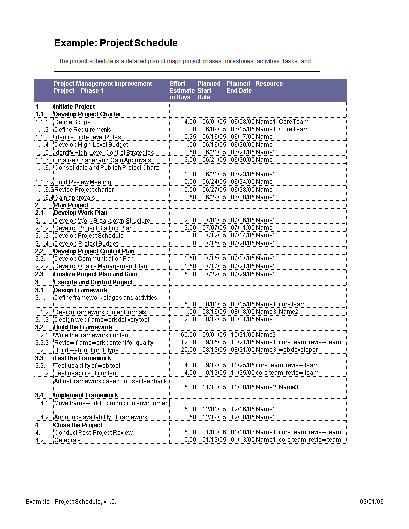 project schedule excel template