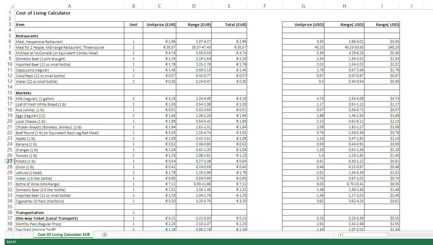 Cost of Living Calculator Excel Templates at