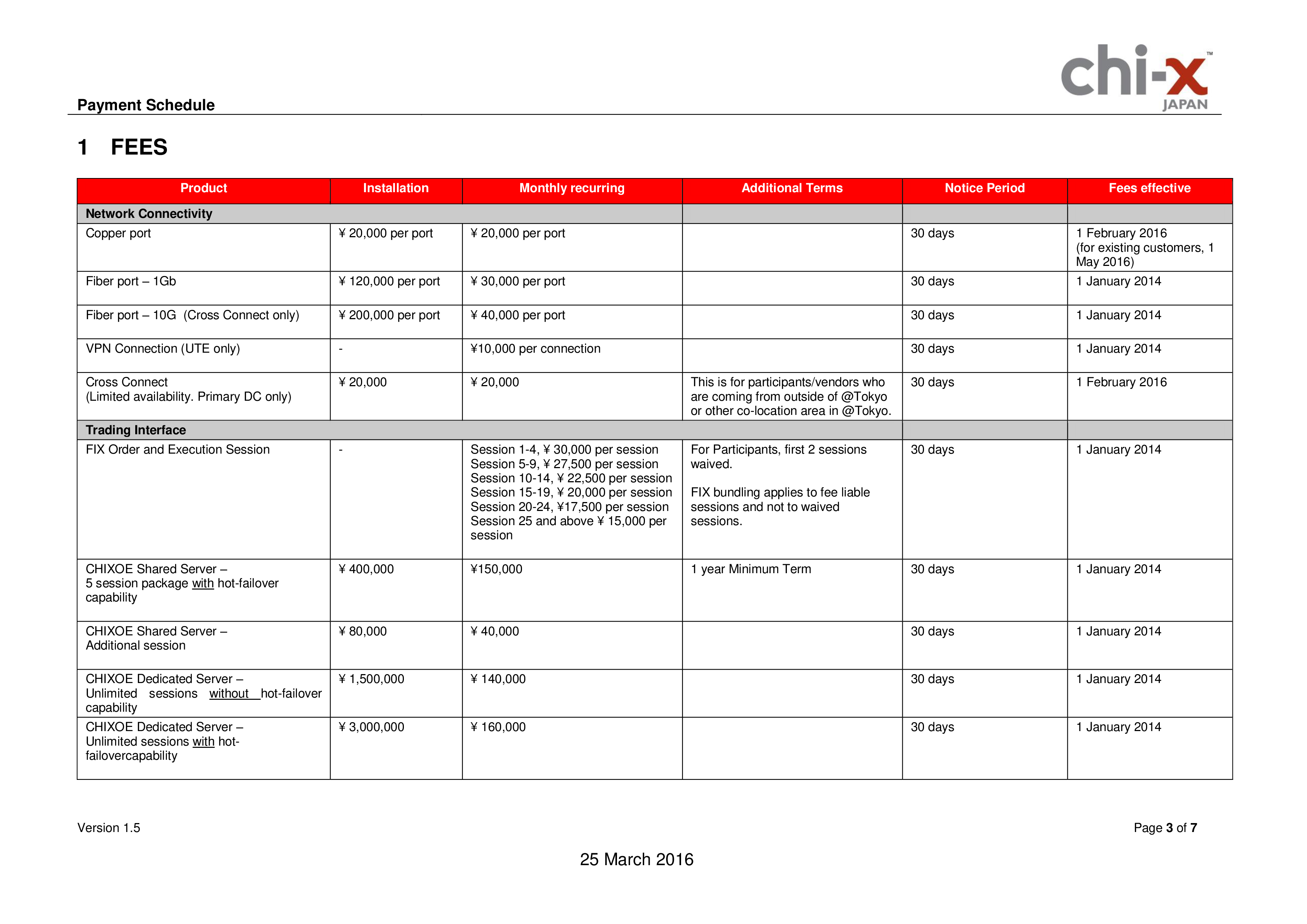 Payment Schedule Service Contract main image