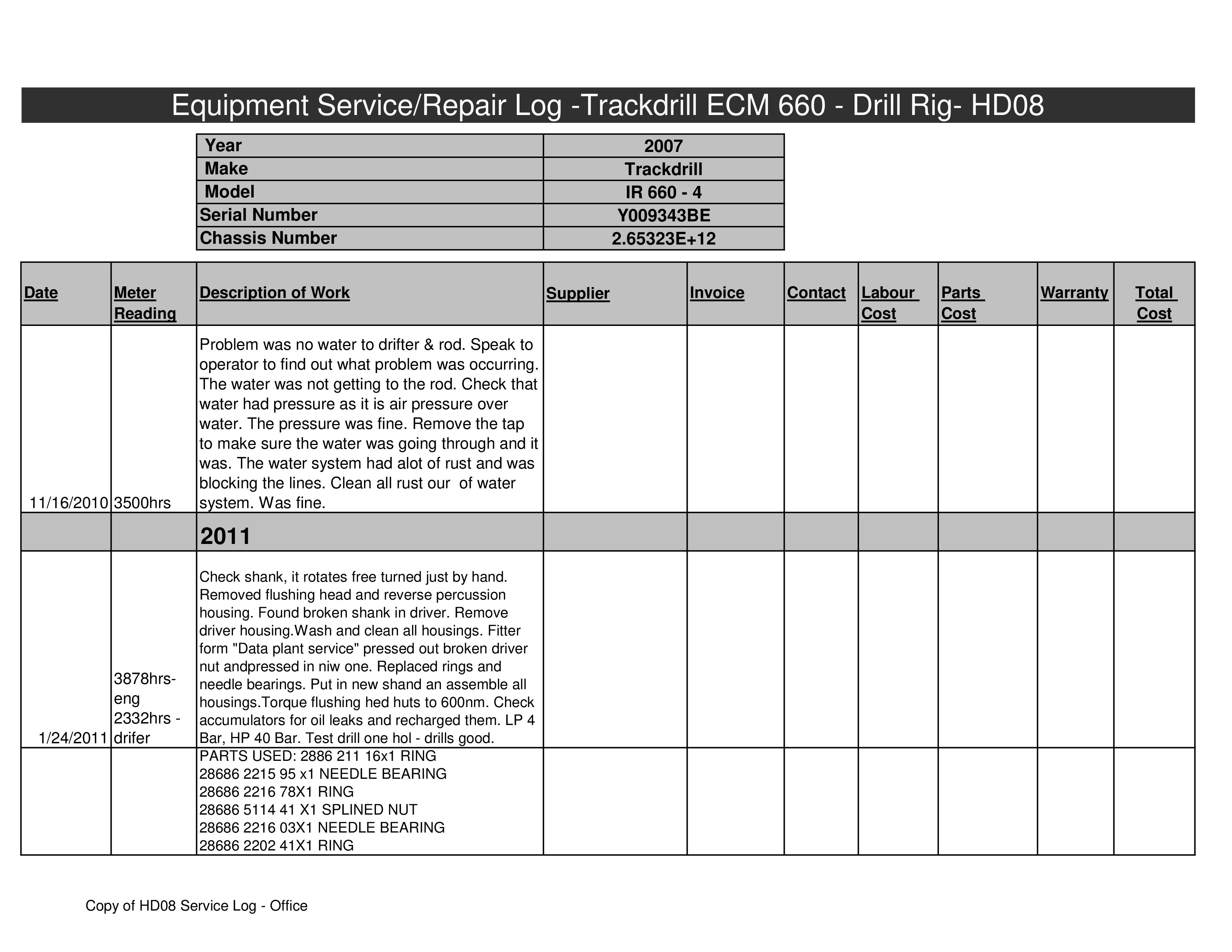 Equipment Service Log main image
