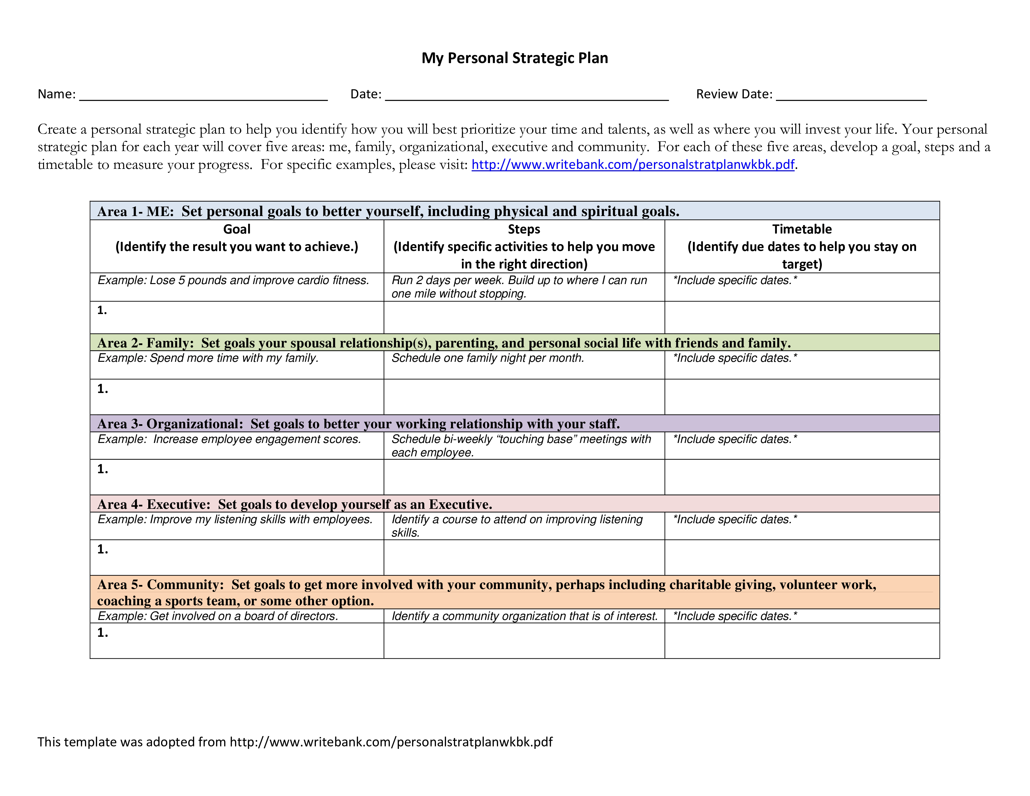 Kostenloses Personal Strategic Plan