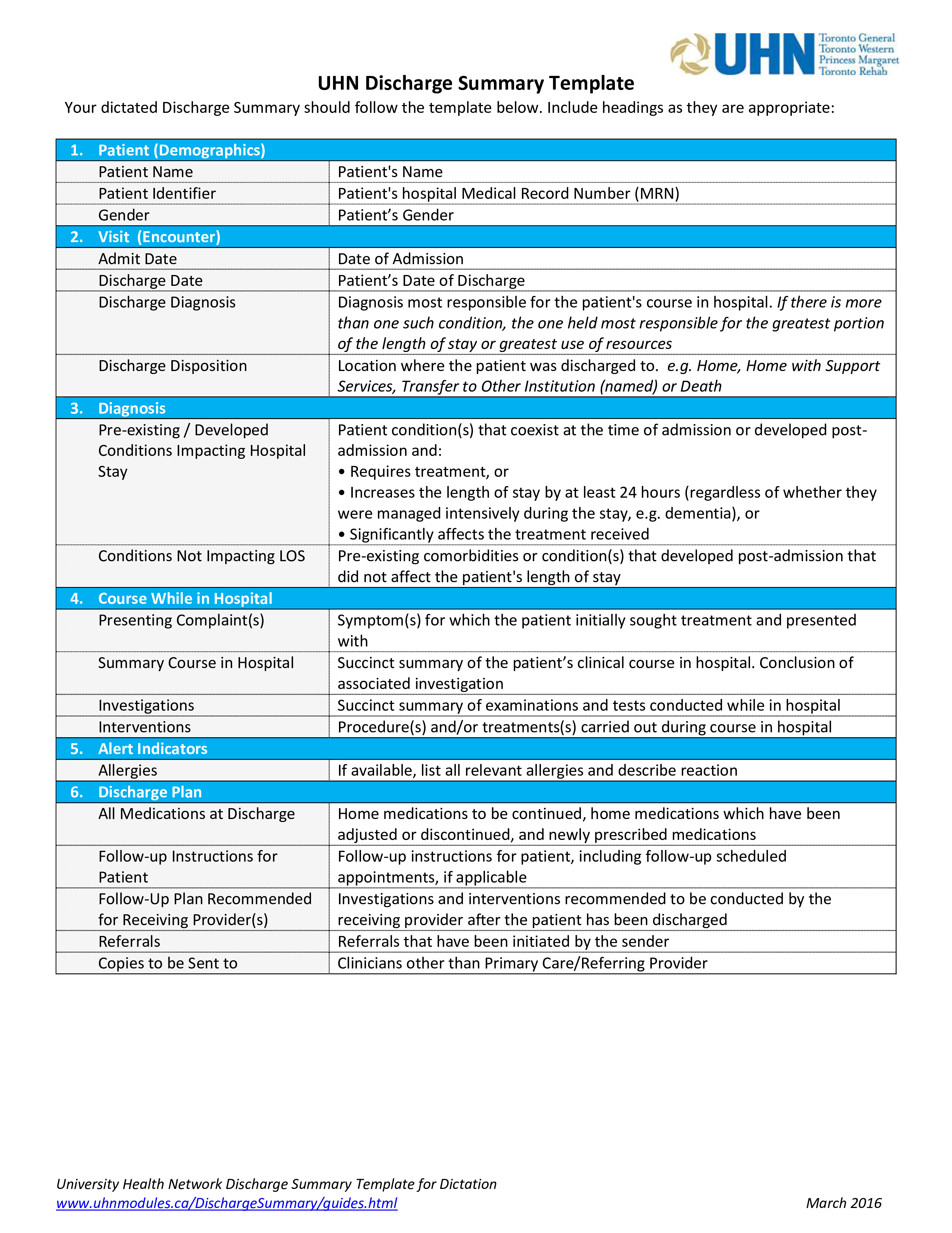 hospital discharge summary template