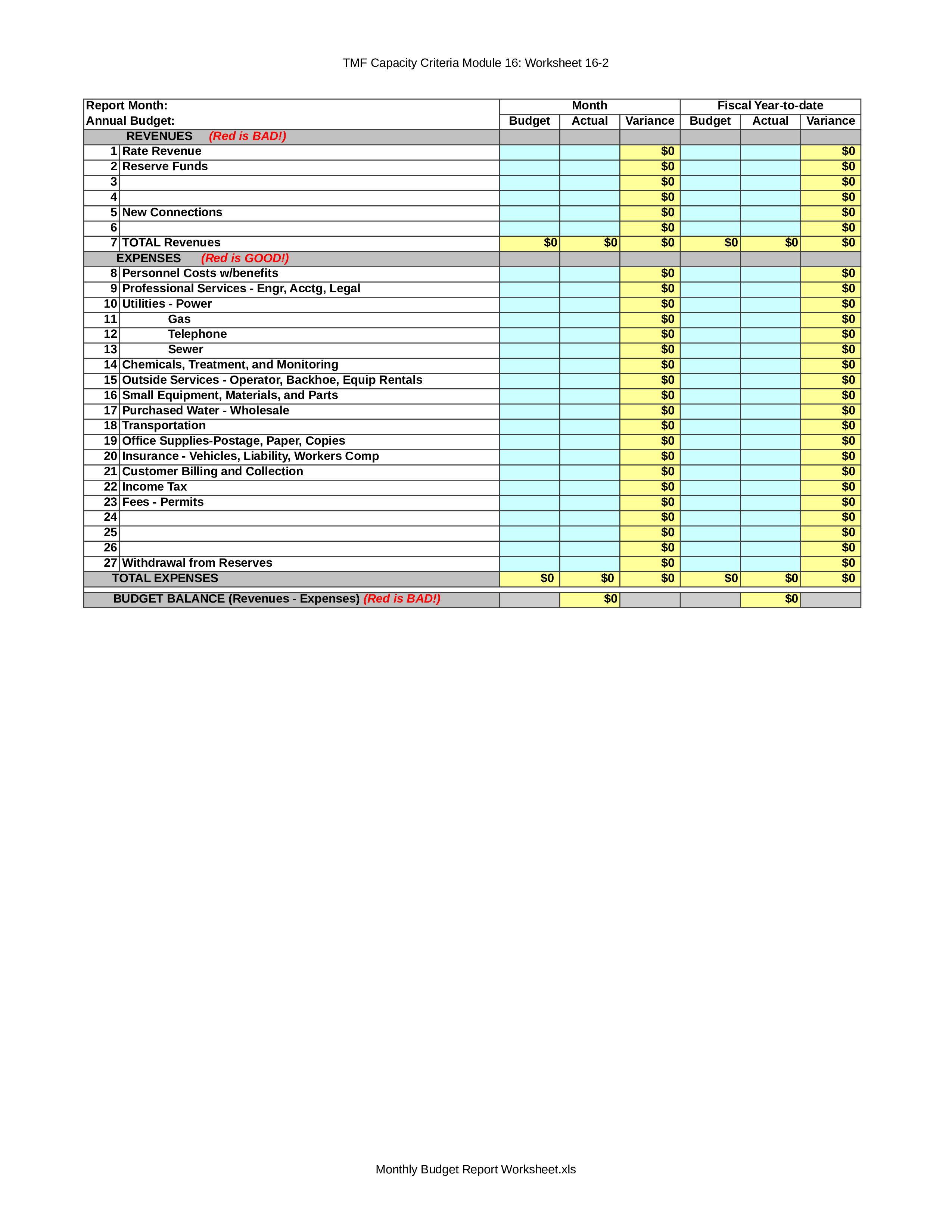 Budget Monthly Report main image