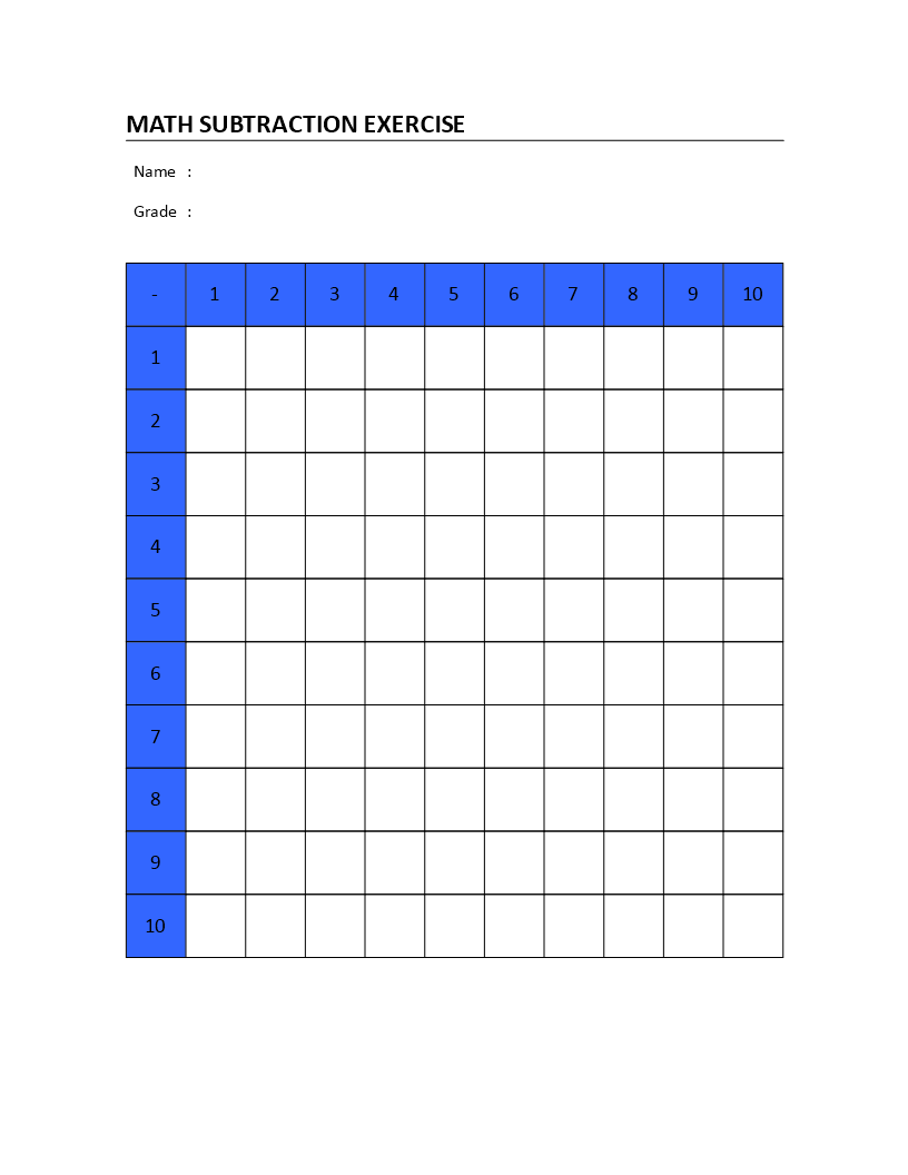 math subtraction worksheet template