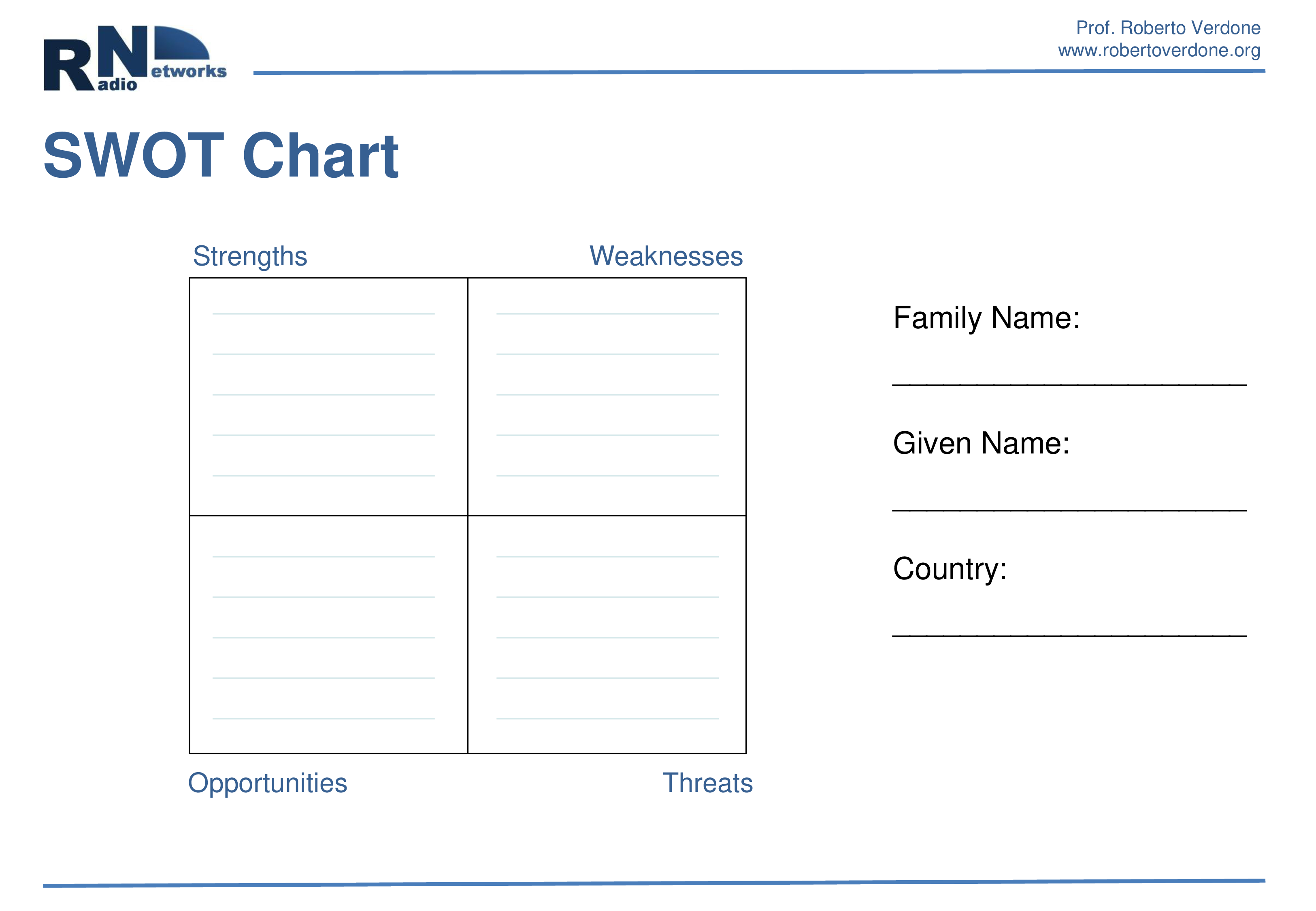 免费swot Chart Template 样本文件在allbusinesstemplates Com