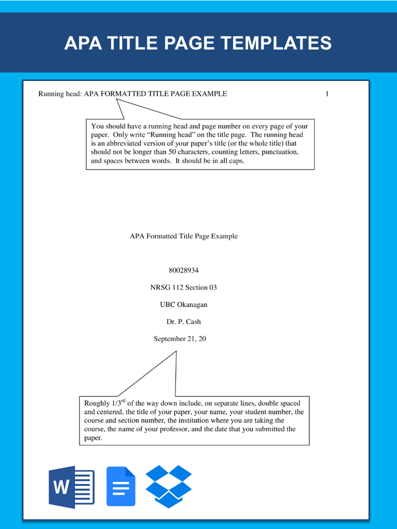 what is a title page for an essay apa