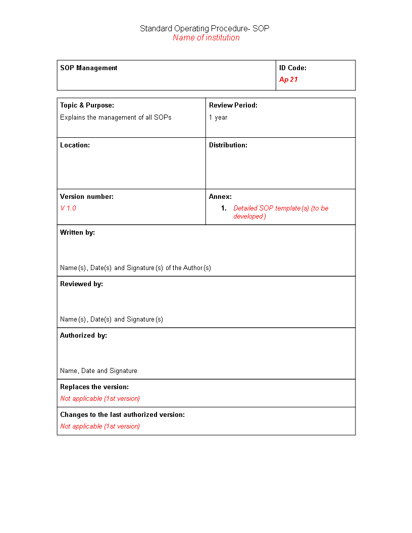 sop management procedure modèles