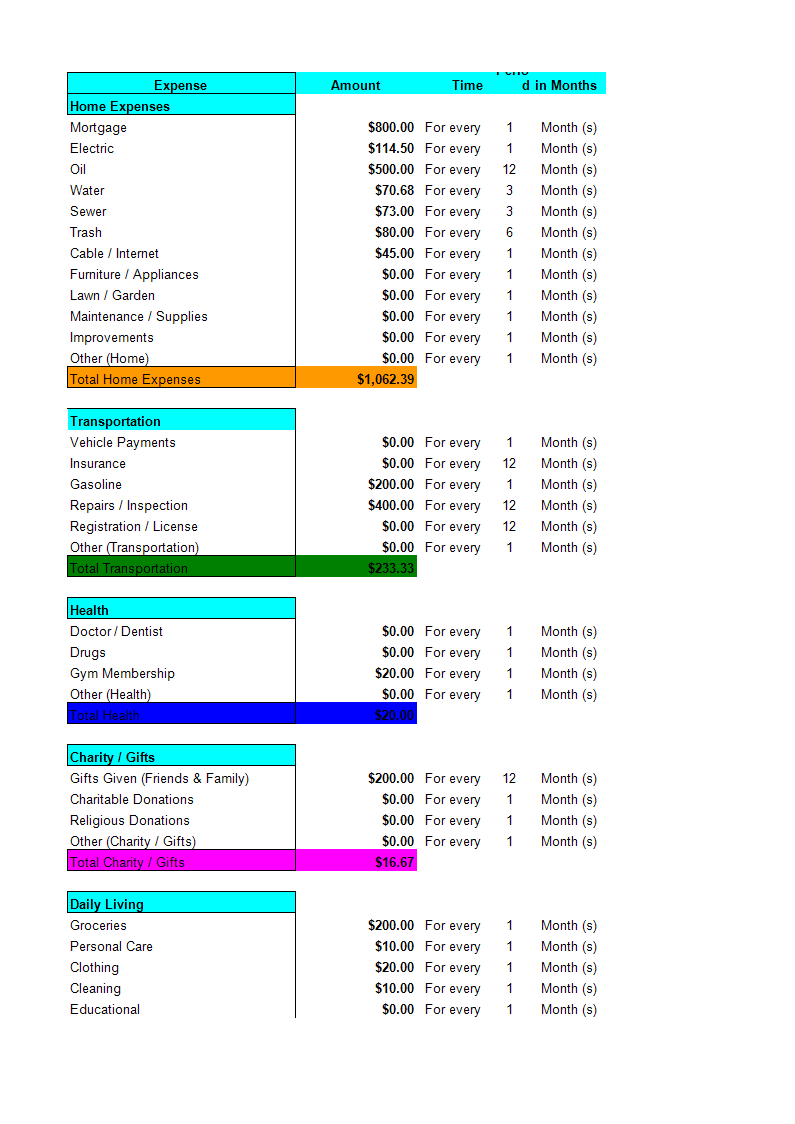 personal budget in excel plantilla imagen principal