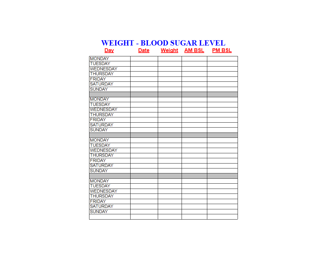 body weight blood suger tracker in excel voorbeeld afbeelding 