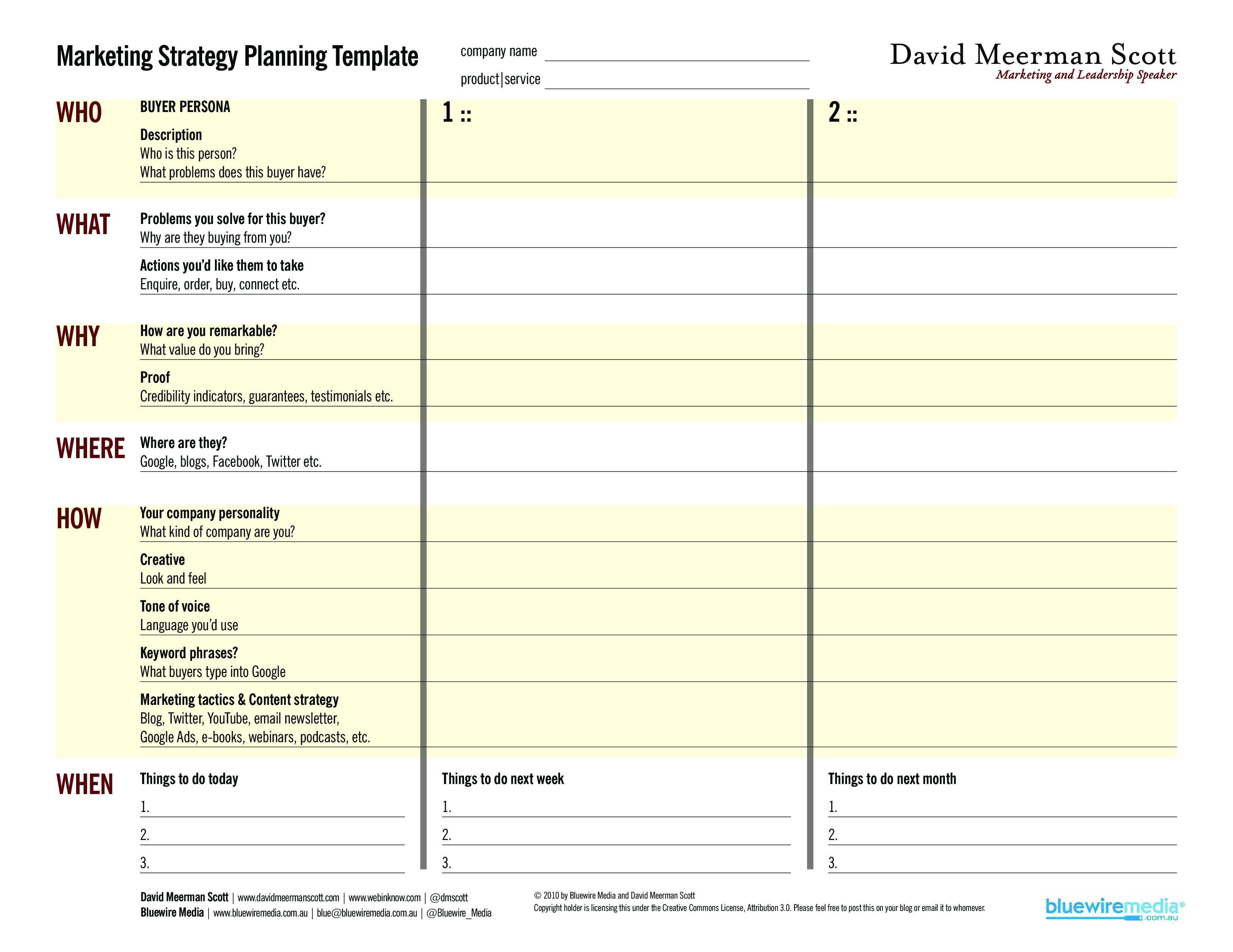 marketing strategy planning voorbeeld afbeelding 