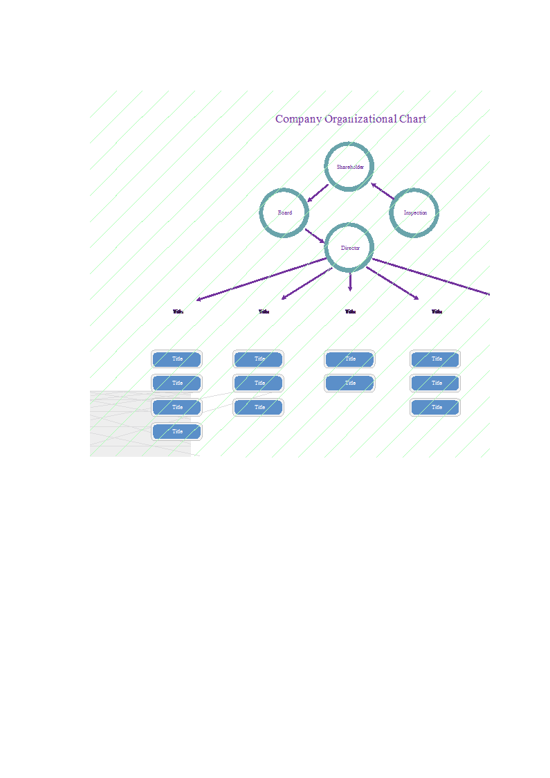 organizational chart worksheet voorbeeld afbeelding 