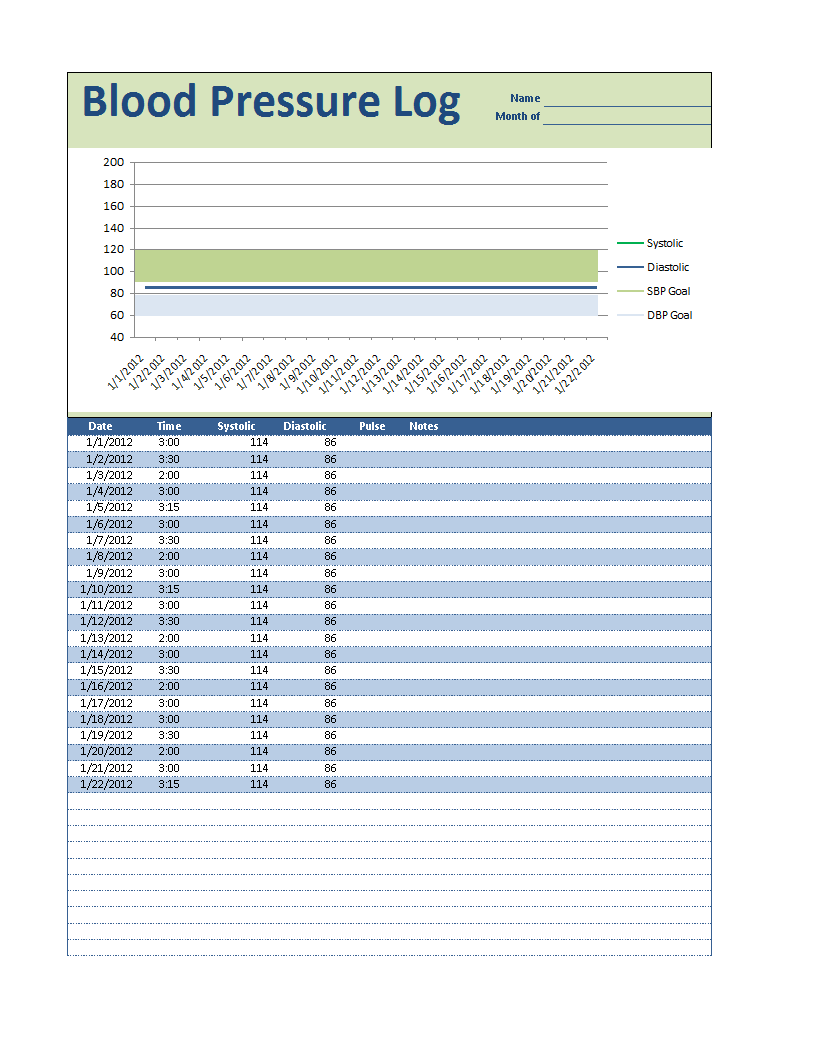 blood pressure log spreadsheet template Hauptschablonenbild