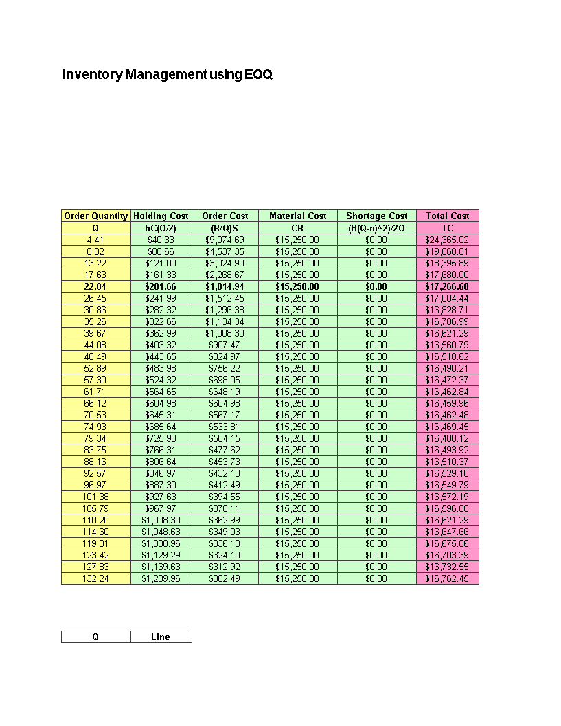 basic inventory template