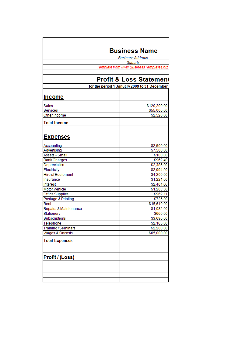 profit and loss xls spreadsheet template