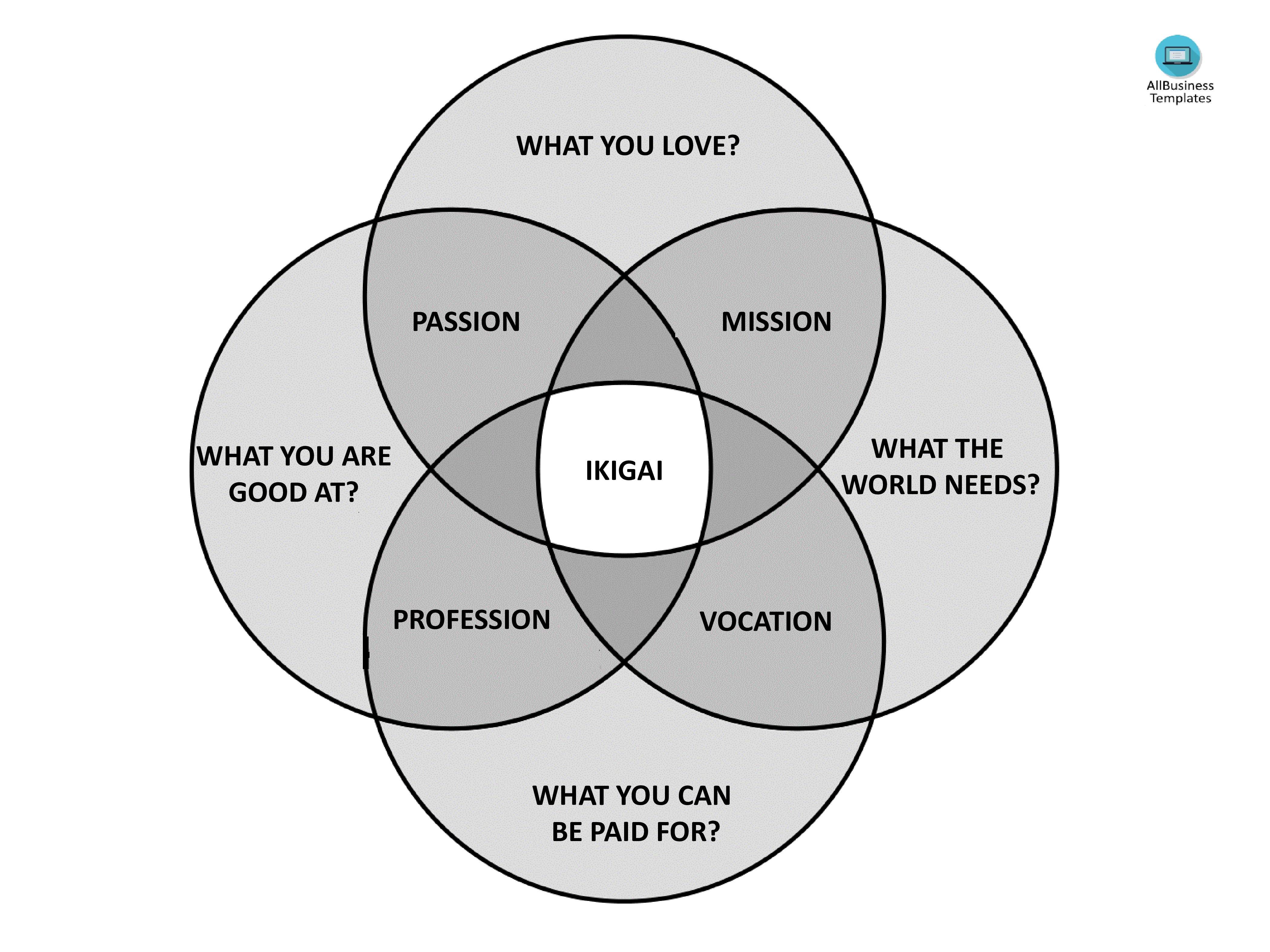 Ikigai PDF Template main image