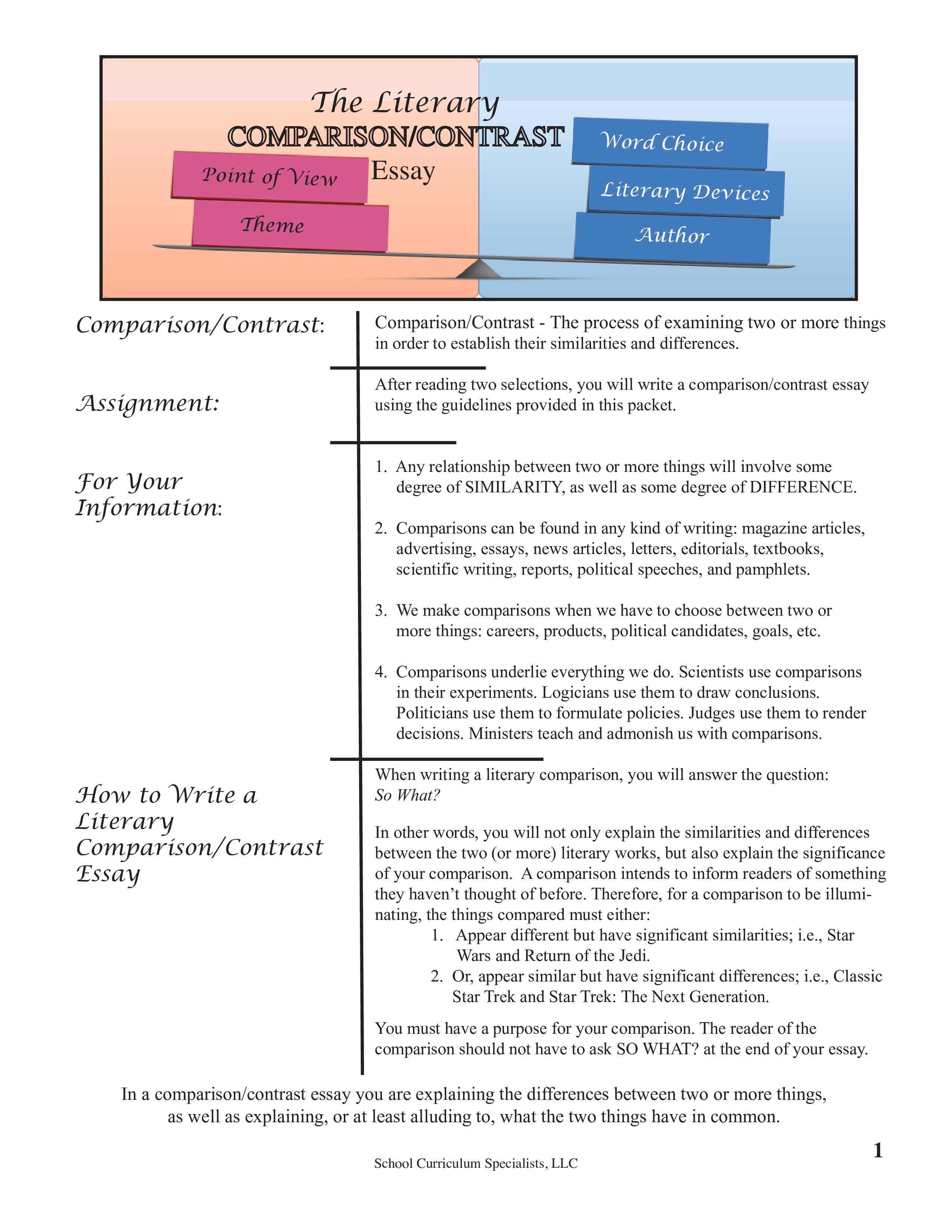 structure of a comparison essay