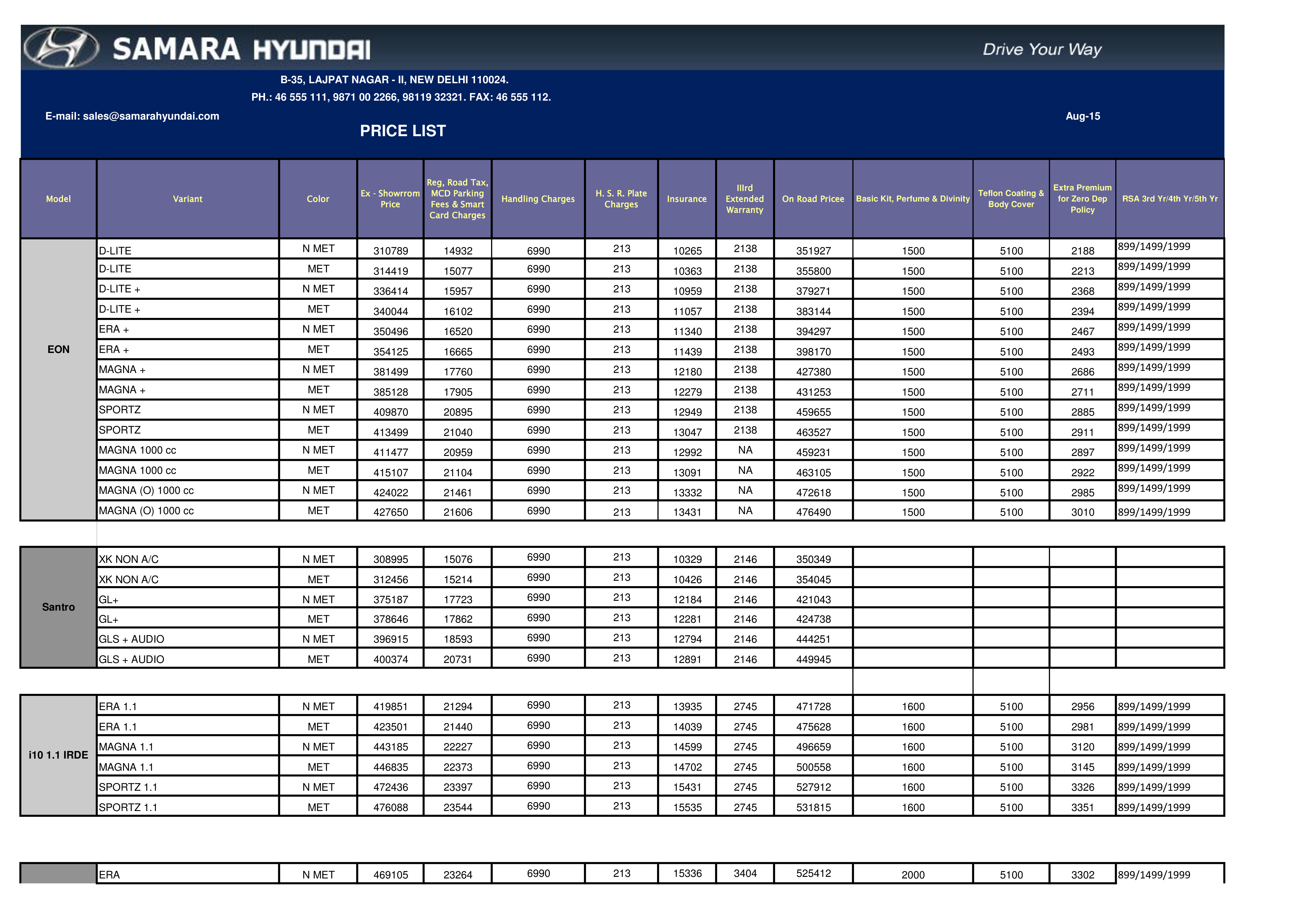 Car Price List template 模板