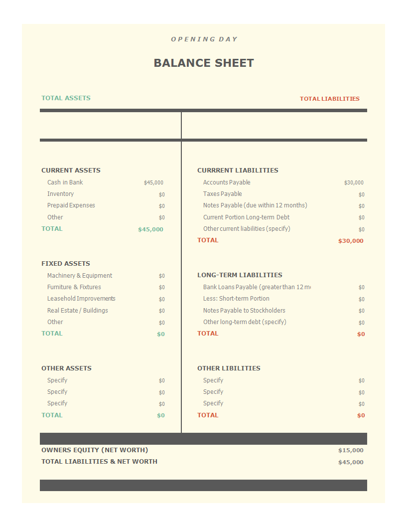 Balance Sheet Template excel spreadsheet 模板