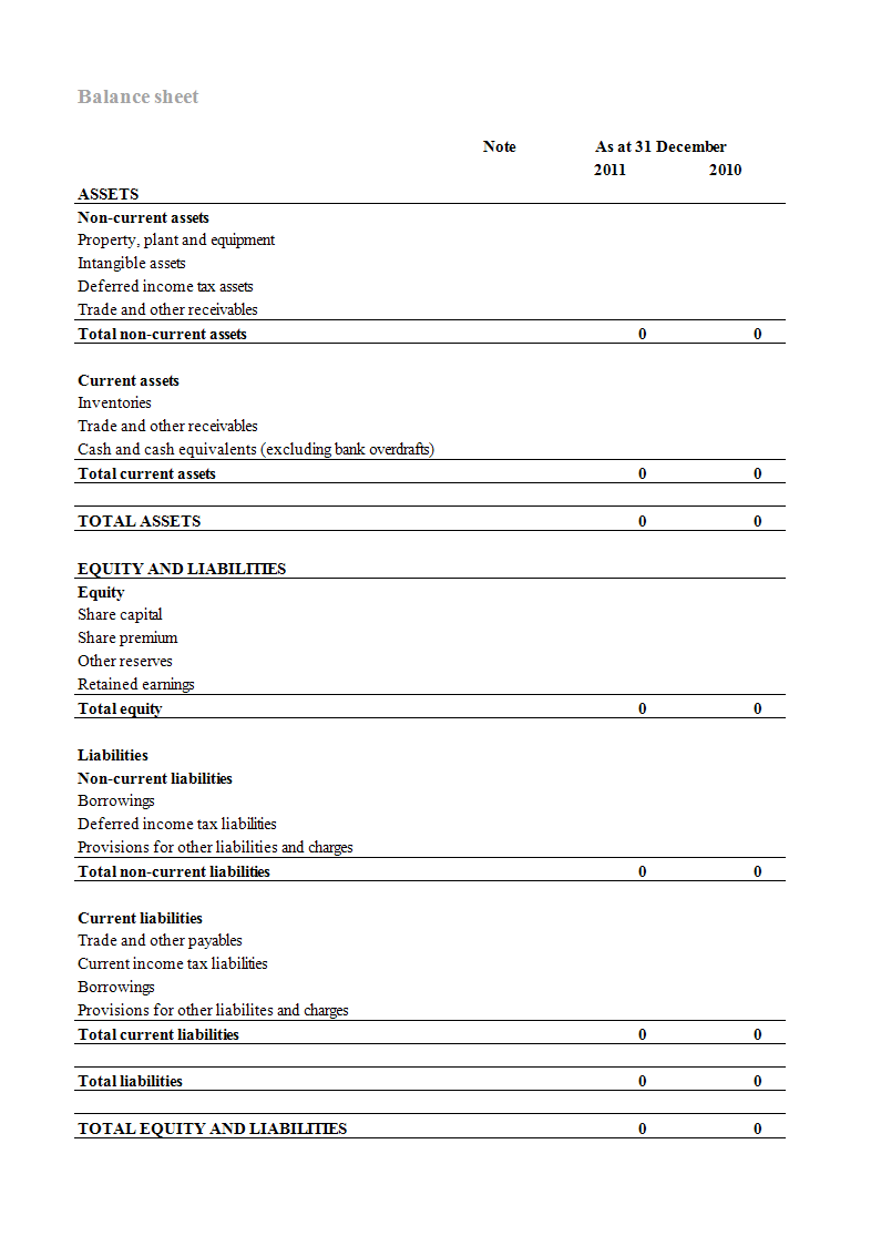 balance sheet formula in excel template