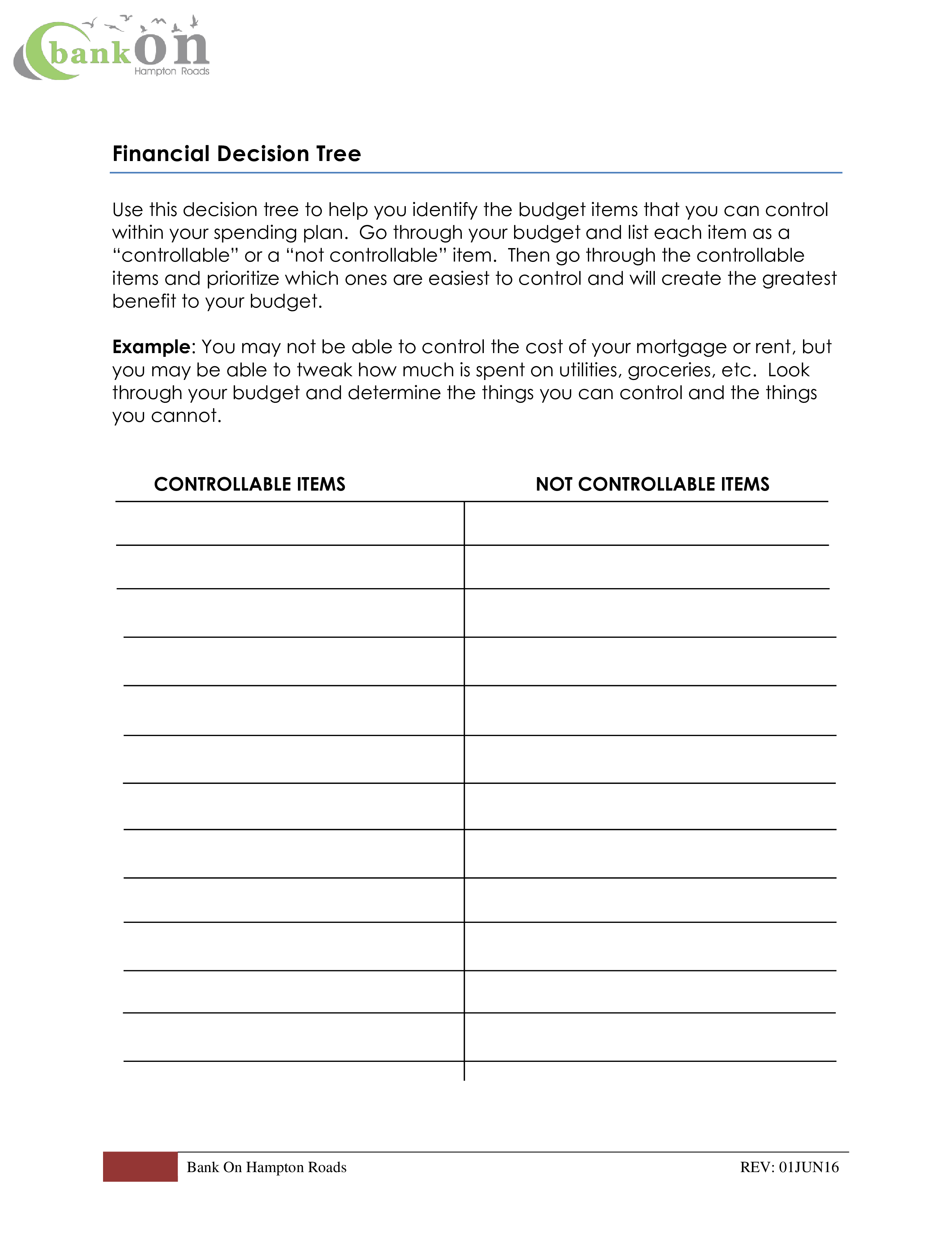 Financial Decision Tree main image