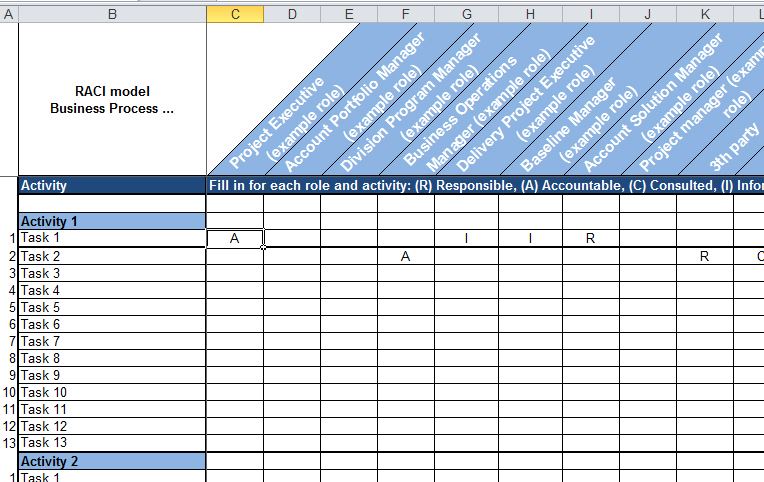 RACI Matrix Assignment Responsibilidad | Templates at ...
