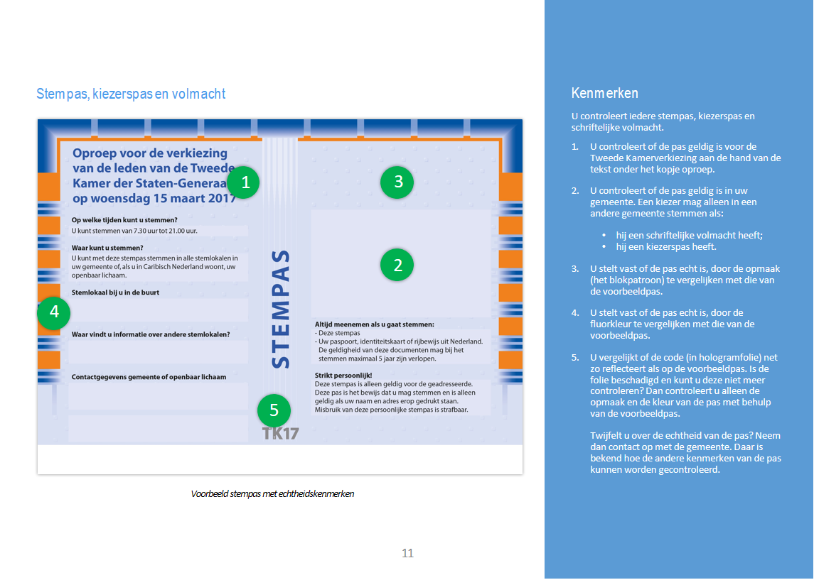 stembureau instructie 20 maart stemmen template