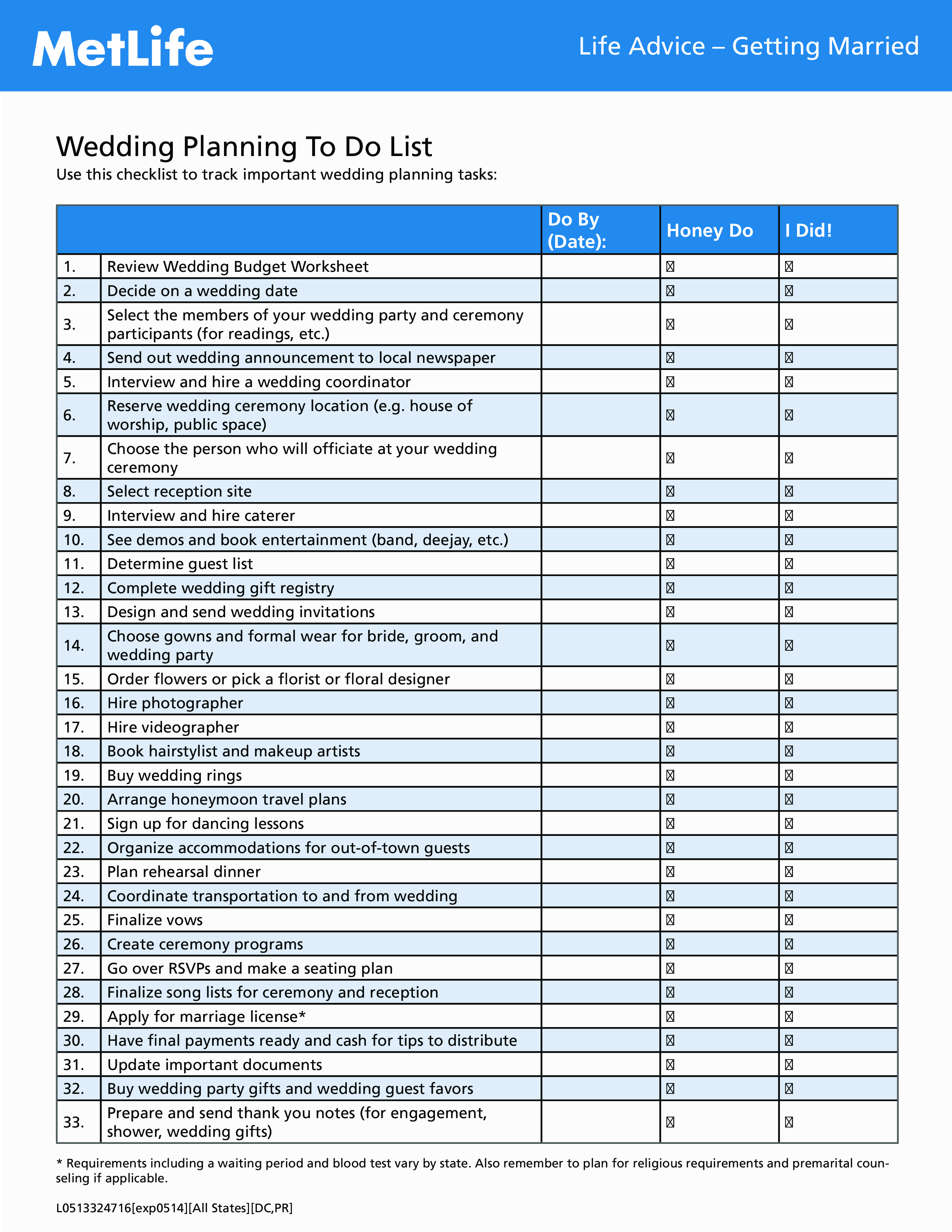 wedding to do list template