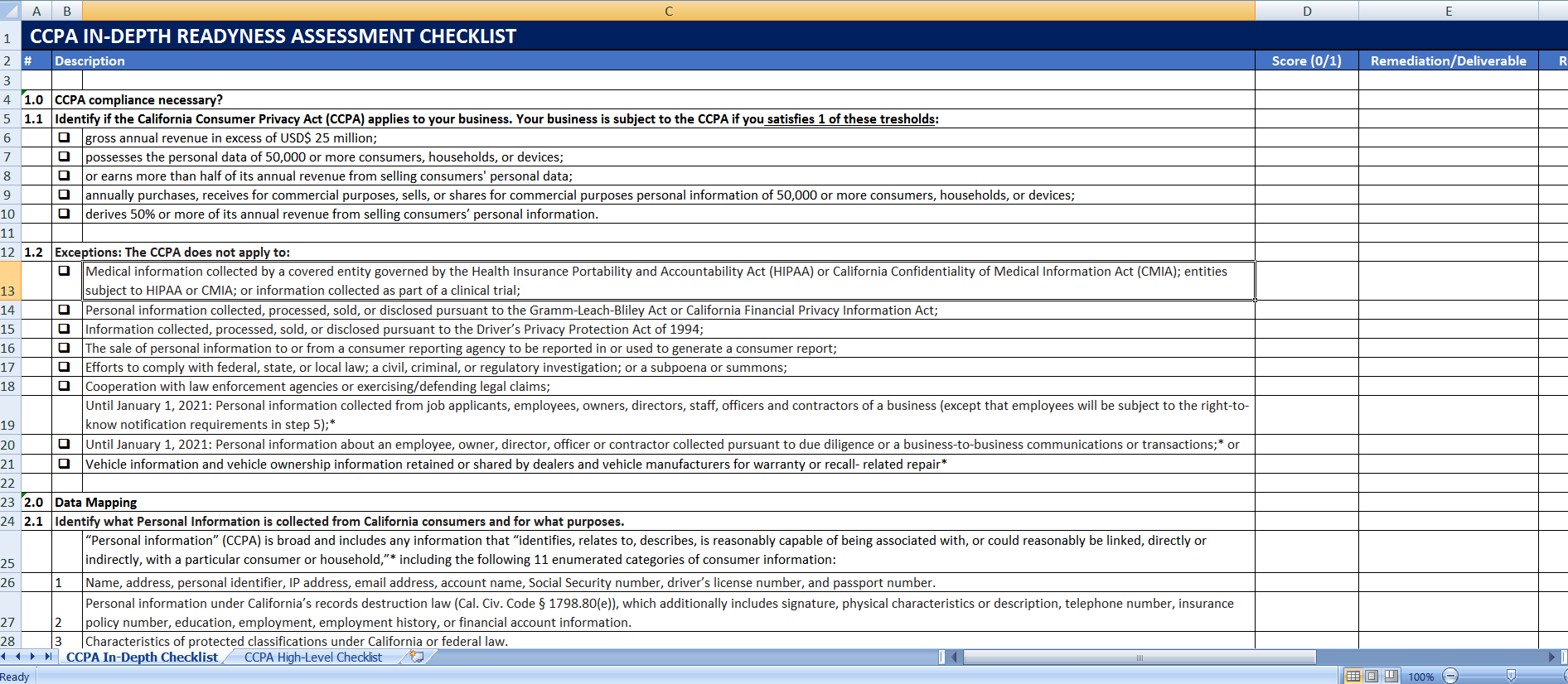 ccpa gap analysis readiness voorbeeld afbeelding 