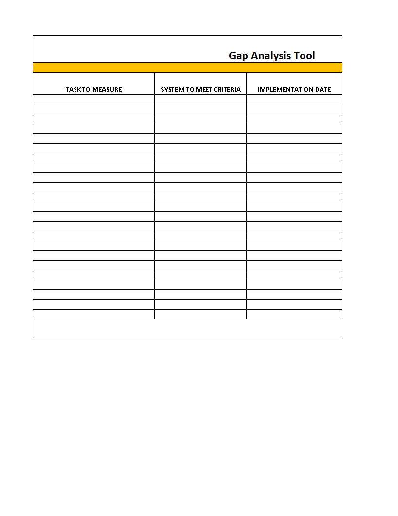 implementation gap analysis worksheet modèles