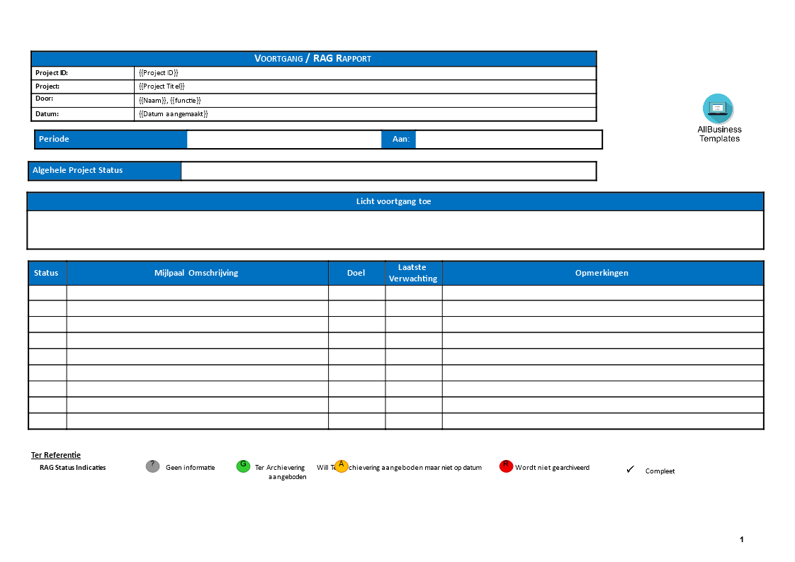 project voortgang rapportage template