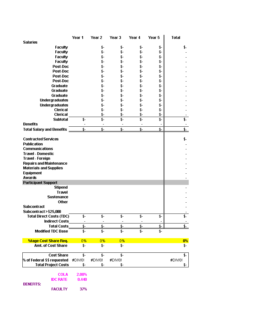 blank budget sheet template