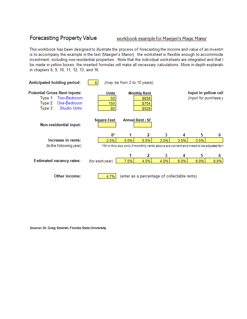 real estate investment analysis template