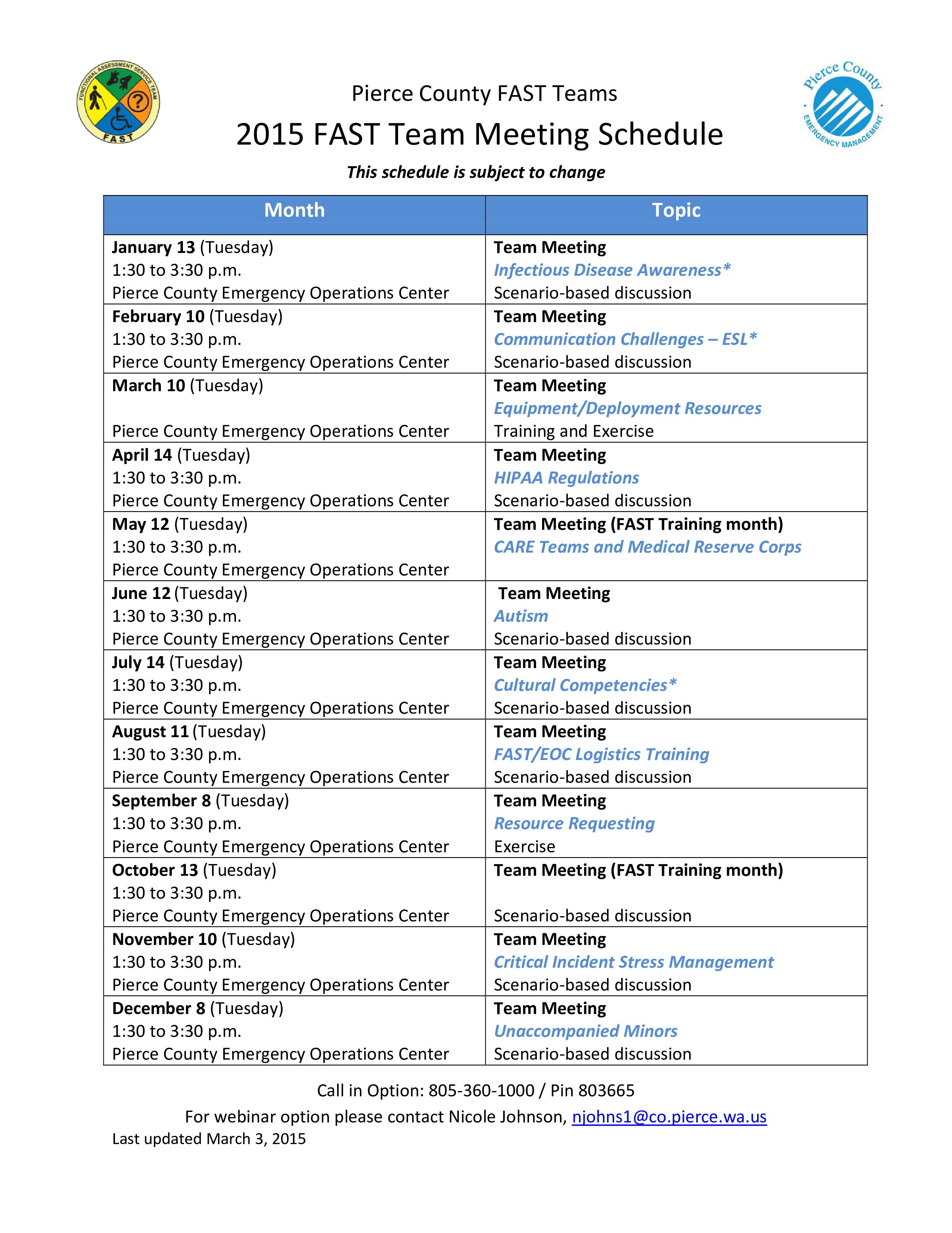 team meeting example template voorbeeld afbeelding 