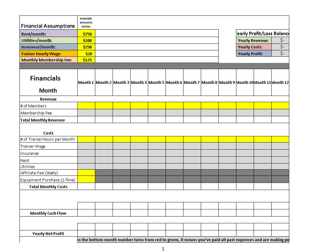 profit and loss template in excel modèles