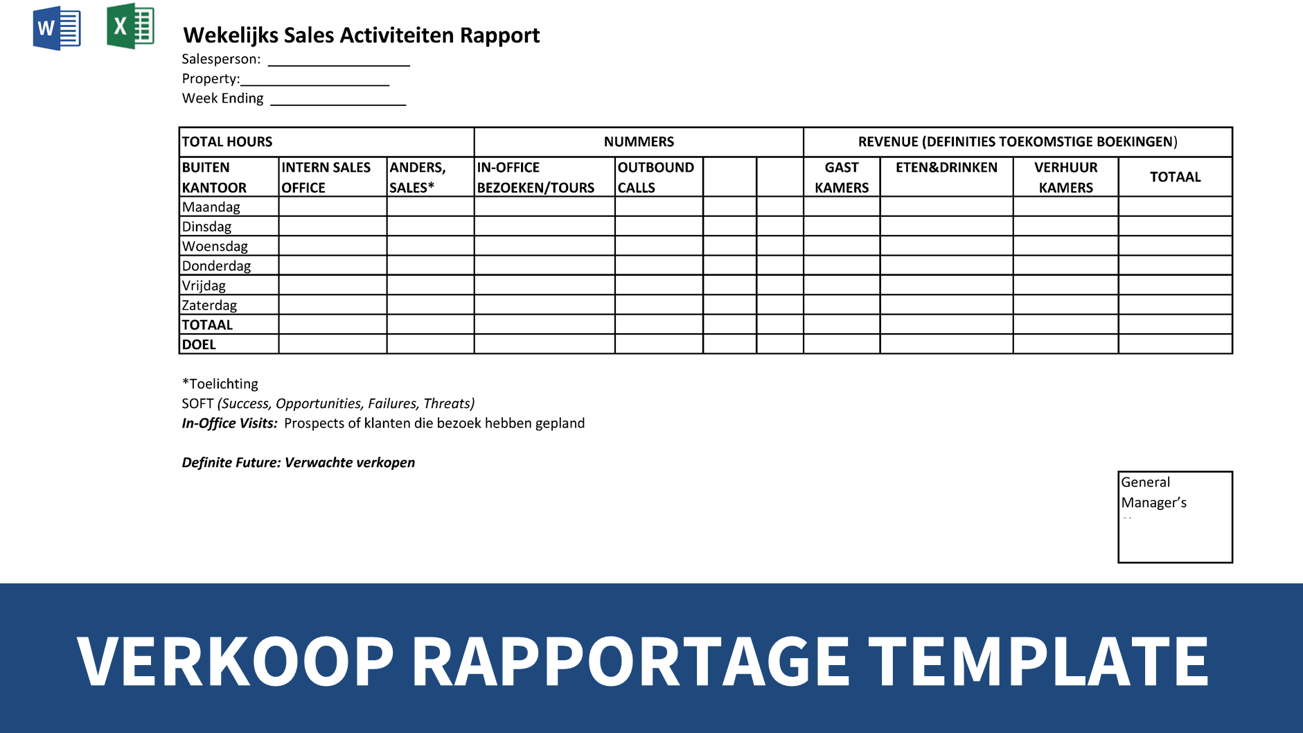 verkooprapportage template