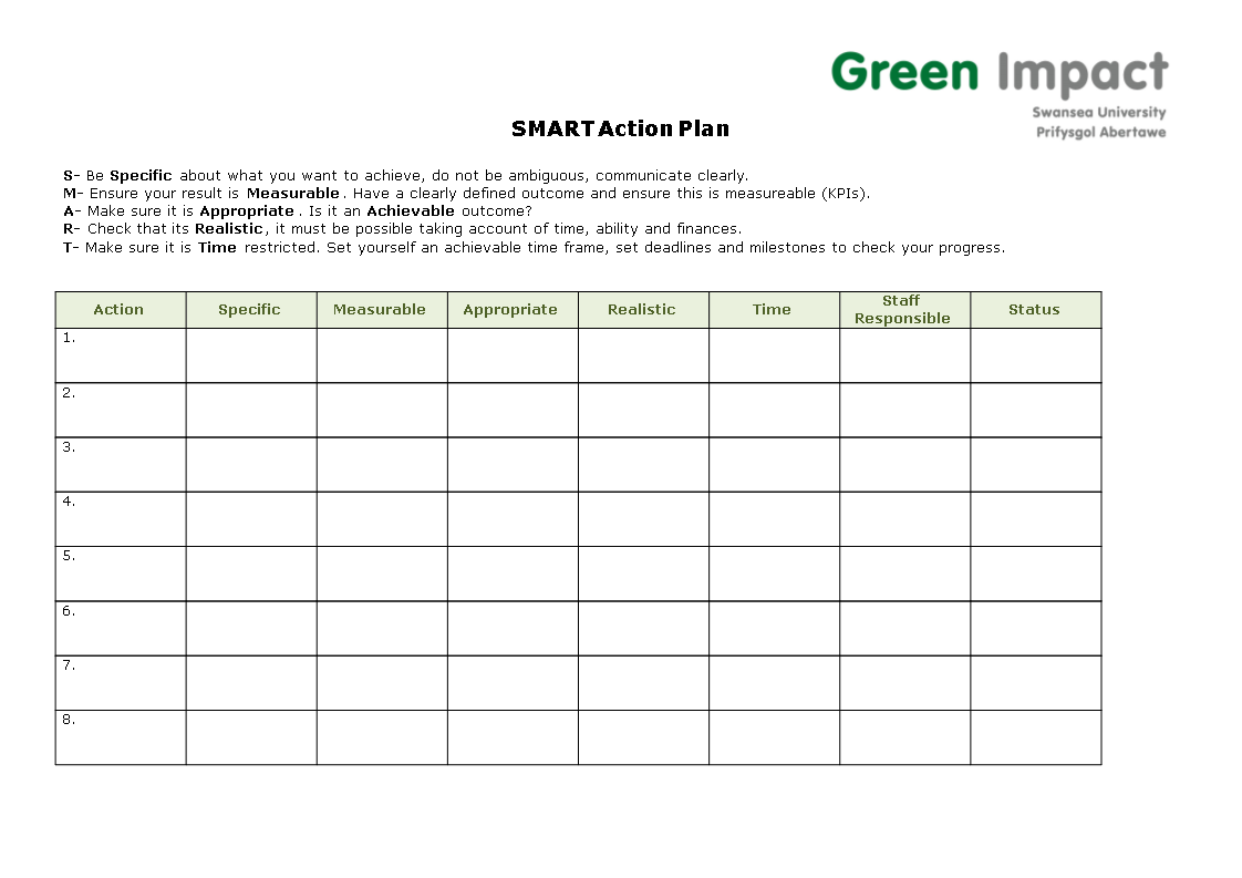 smart action plan template